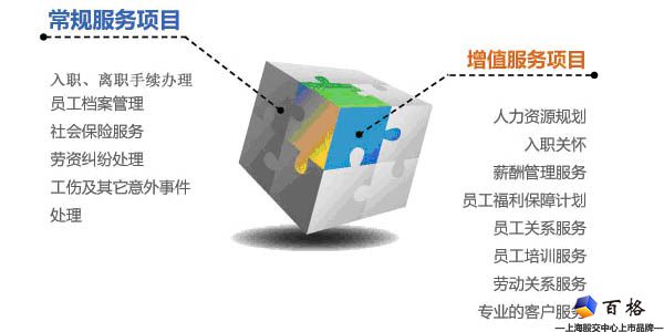 人力資源服務(wù)圖片.jpg